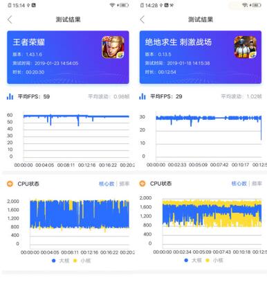 vivo Z3i 標準版全面評測：水滴屏幕彰顯時尚，強勁配置帶來酣暢體驗