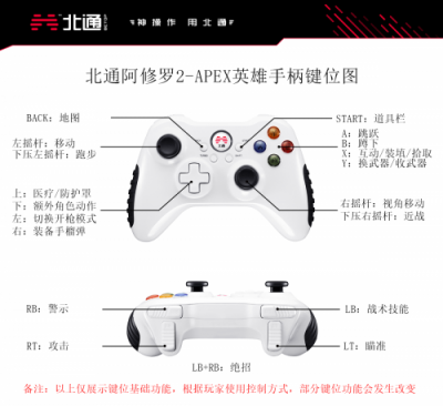 Apex英雄手柄攻略，這個(gè)角色不是大佬很難駕馭