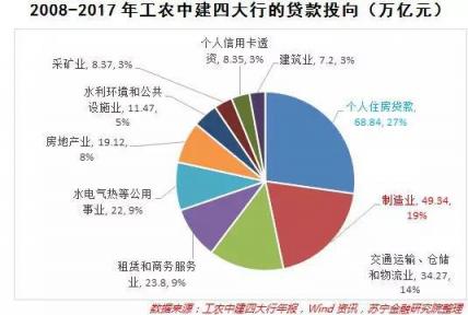 未來(lái)零售業(yè)的競(jìng)爭(zhēng)由供應(yīng)鏈能力決定？ 這家企業(yè)已悄然準(zhǔn)備就緒
