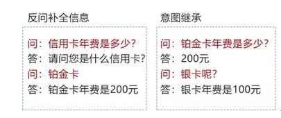 捷通華聲重磅發(fā)布靈云智能客服9.0，對話更智能，運營更簡單