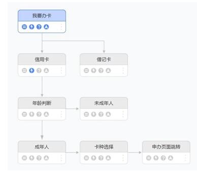 捷通華聲重磅發(fā)布靈云智能客服9.0，對話更智能，運營更簡單