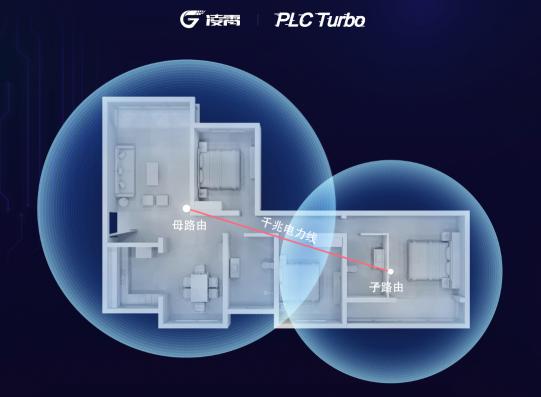 Turbo技術(shù)加持！華為子母路由Q2 Pro 25日預(yù)售享百元優(yōu)惠