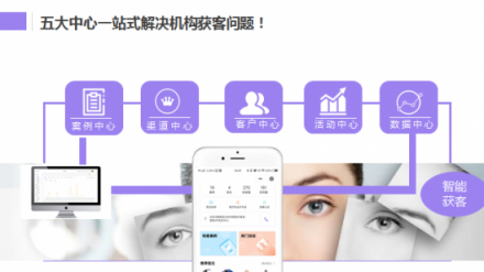 云晰科技，做最懂商業(yè)的科技賦能