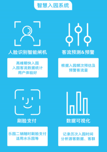 云晰科技，做最懂商業(yè)的科技賦能
