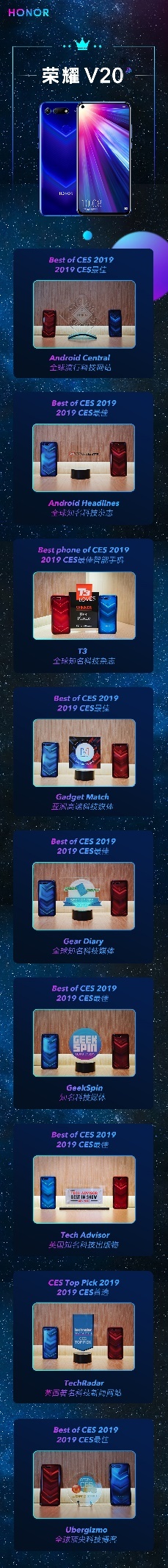 銷量口碑雙豐收，榮耀V20全球銷量已超150萬