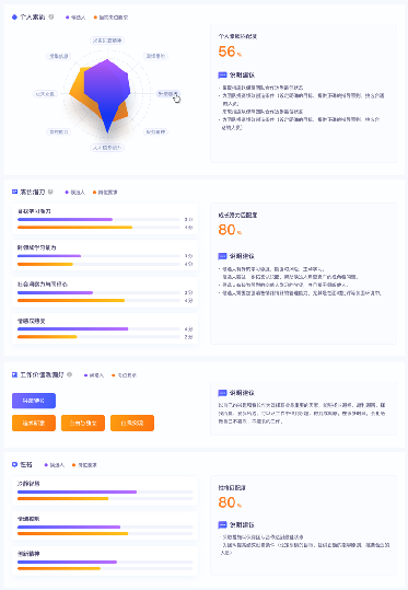 e成科技：數(shù)字化時(shí)代，HR如何將獵頭變?yōu)樽顝?qiáng)助攻？