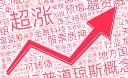 股市火爆交易系統(tǒng)卻宕機(jī)了，券商們可用云服務(wù)技術(shù)解決擁堵難題