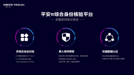 平安推出金融級別身份核驗(yàn)平臺，“刷臉驗(yàn)人”更安全