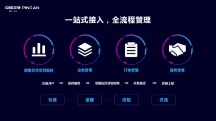 平安推出金融級別身份核驗(yàn)平臺，“刷臉驗(yàn)人”更安全