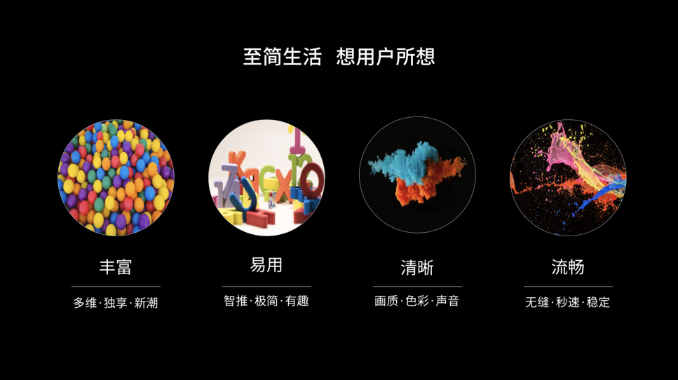 OTT行業(yè)報(bào)告出爐，雷鳥(niǎo)科技高速發(fā)展助力行業(yè)變革