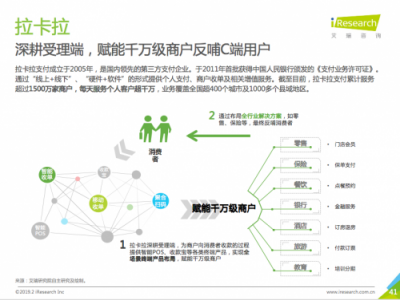 支付機(jī)構(gòu)加速發(fā)展增值業(yè)務(wù) 賦能B端商戶成主要方向