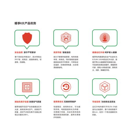 重磅消息！暖季地暖科技榮獲《高新技術企業(yè)》榮譽證書