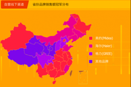 蘇寧全民煥新節(jié)家電榜出爐，美的格力奧克斯三分天下