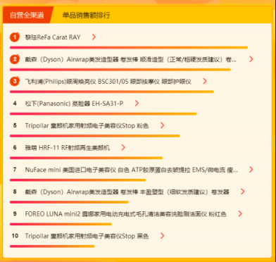 女神節(jié)送什么禮物好？蘇寧全民煥新節(jié)悟空榜給你安排上