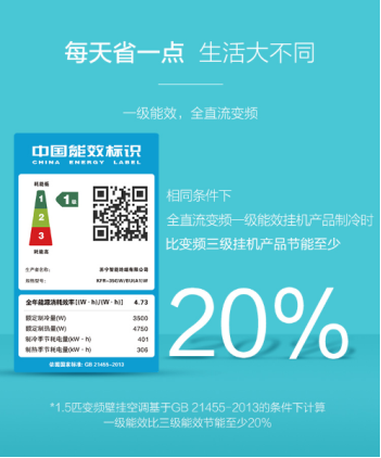 比三級(jí)能效省電20%！一級(jí)能效的蘇寧小Biu空調(diào)值得入手