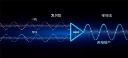 WiFi網(wǎng)絡(luò)覆蓋無憂，華為Q2 Pro子母路由實力派