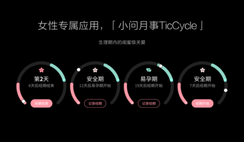 出門(mén)問(wèn)問(wèn)TicWatch C2玫瑰金 女神節(jié)送禮首選