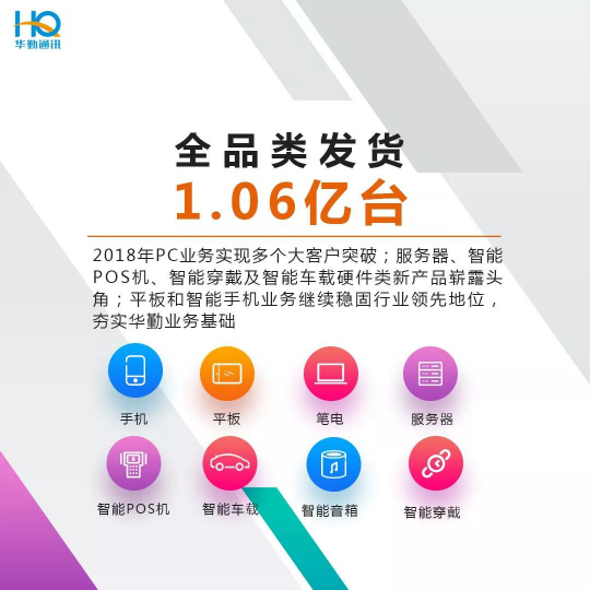 智能手機(jī)市場進(jìn)入存量階段，手機(jī)ODM廠商多元化發(fā)展
