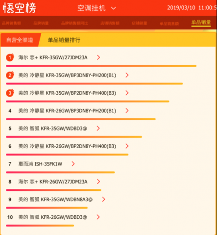 我有個(gè)夏天不熱的秘密，請(qǐng)到蘇寧全民煥新節(jié)查收！