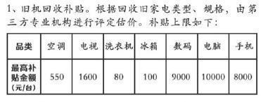 蘇寧全民煥新節(jié)冰箱洗衣機“以舊換新”全攻略