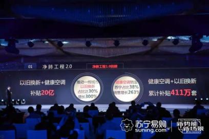 全民煥新節(jié)空調(diào)迎旺銷，蘇寧跑贏大盤8倍的背后