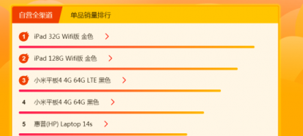蘇寧全民煥新節(jié)電腦悟空榜：小米、雷神駕臨蘇寧全民煥新節(jié)