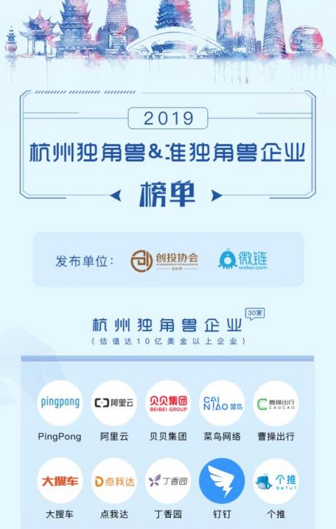 引領零售數字化變革 閃電購入圍萬物生長大會“杭州準獨角獸榜單”
