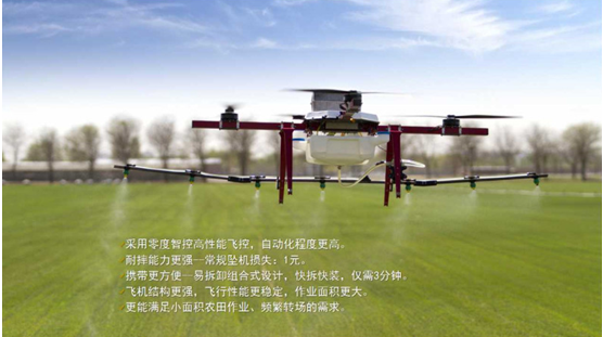 天翼合創(chuàng)：中國植保無人機(jī)野蠻生長16年，迎來發(fā)展關(guān)鍵轉(zhuǎn)折點(diǎn)