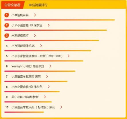 數(shù)碼達(dá)人養(yǎng)成秘笈，蘇寧煥新節(jié)悟空榜教你怎么買(mǎi)！