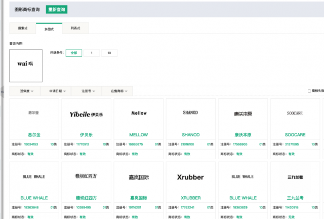 海量數(shù)據(jù)下，八戒知識產(chǎn)權(quán)是如何解決“以圖搜圖”難題的？