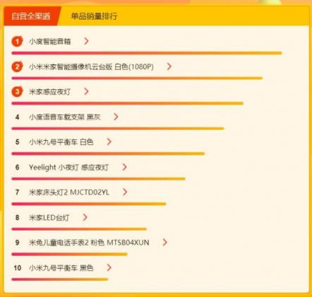 蘇寧全民煥新節(jié)電腦數(shù)碼榜：蘋(píng)果電腦和米家產(chǎn)品備受青睞