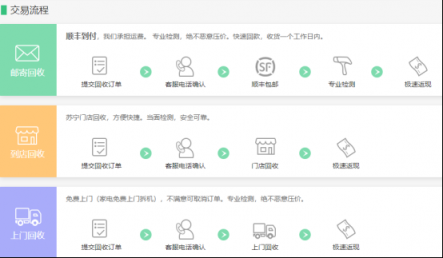 10億補(bǔ)貼以舊換新，蘇寧全民煥新節(jié)真“會(huì)玩”