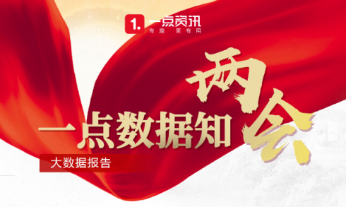 一點(diǎn)資訊“兩會(huì)”大數(shù)據(jù)：90后聚焦創(chuàng)業(yè)、養(yǎng)老，00后關(guān)注大國外交