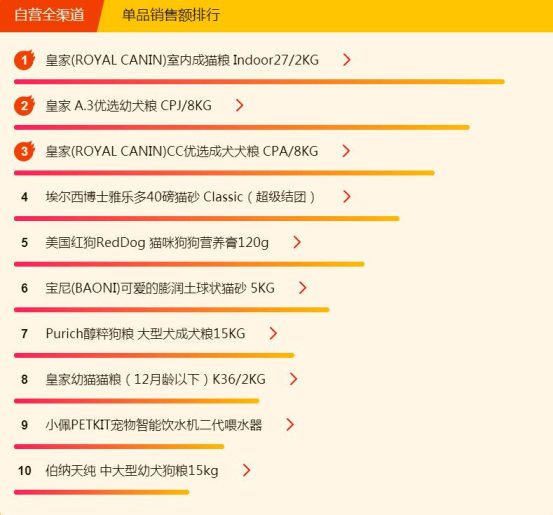 蘇寧超市煥新節(jié)：康師傅紅燒牛肉面全民最愛，達利園的粥最好喝