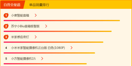 蘇寧煥新節(jié)引爆智能硬件市場，百度小米PK看點十足