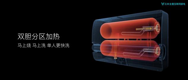 “雙膽齊下”，云米電熱水器成為衛(wèi)浴里的高顏值暖男