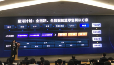 “數(shù)字經濟”成兩會熱門 蘇寧智慧零售讓制造業(yè)更智能