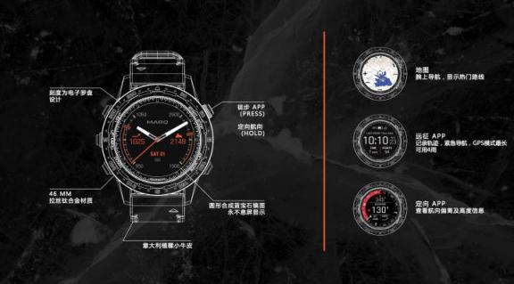 Garmin新品發(fā)布，MARQ系列解鎖高端腕表精專智能化