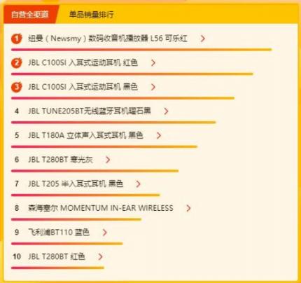 蘇寧315煥新節(jié)電腦數(shù)碼榜：小度音箱、蘇寧小Biu音箱成熱銷品