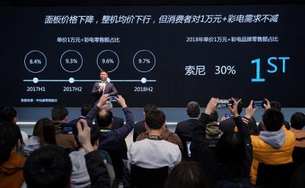 以創(chuàng)新為本，以科技立身：索尼電視引領中國OLED新時代
