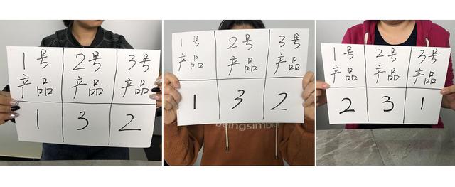 這3款網(wǎng)紅脫毛儀評(píng)測(cè)大集錦，你都了解過了嗎？