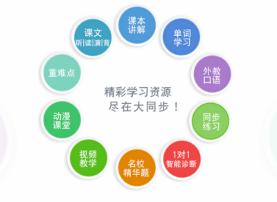 優(yōu)學(xué)派家教機(jī)，智能時(shí)代的輔導(dǎo)神器