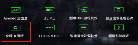 為何說黑鯊DC亮度調(diào)節(jié)，解決了困擾業(yè)界的一大難題