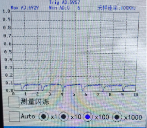 為何說黑鯊DC亮度調(diào)節(jié)，解決了困擾業(yè)界的一大難題