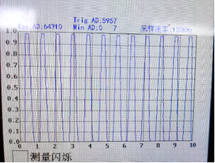 為何說黑鯊DC亮度調(diào)節(jié)，解決了困擾業(yè)界的一大難題