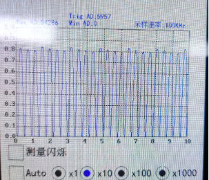 為何說黑鯊DC亮度調(diào)節(jié)，解決了困擾業(yè)界的一大難題