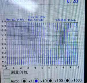 為何說黑鯊DC亮度調(diào)節(jié)，解決了困擾業(yè)界的一大難題