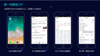 藍凌數(shù)字OA助力東方電氣、長安汽車“智造“升級，引領(lǐng)工業(yè)互聯(lián)網(wǎng)數(shù)字化轉(zhuǎn)型