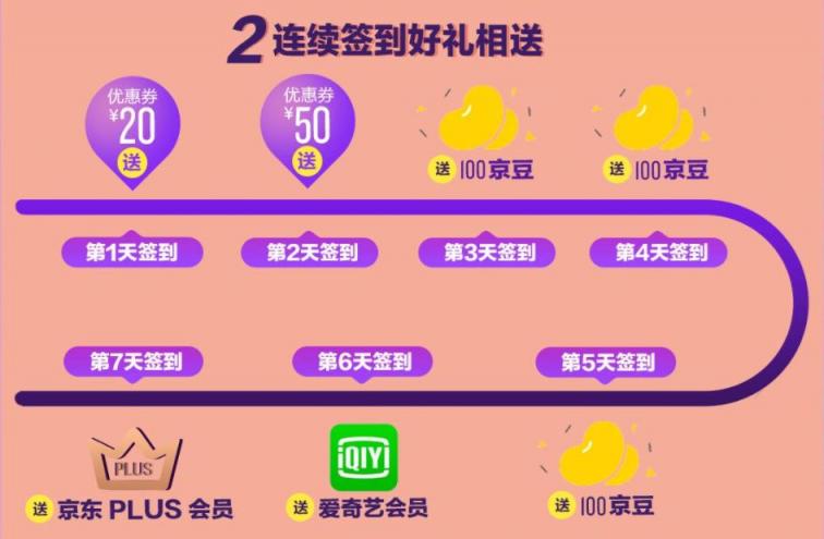 京東大牌日Garmin獻(xiàn)禮，迪麗熱巴同款智能腕表0元擁有