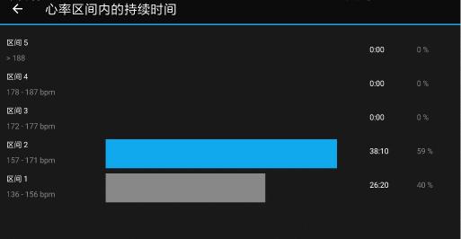 京東大牌日Garmin獻(xiàn)禮，迪麗熱巴同款智能腕表0元擁有